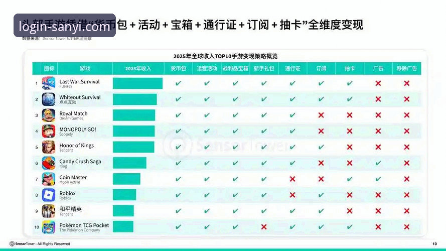 三亿体育平台最新动态：前瞻2026网页版，引领移动体育娱乐新趋势